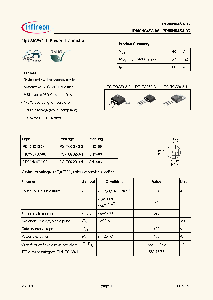 IPI80N04S3-06_1837389.PDF Datasheet