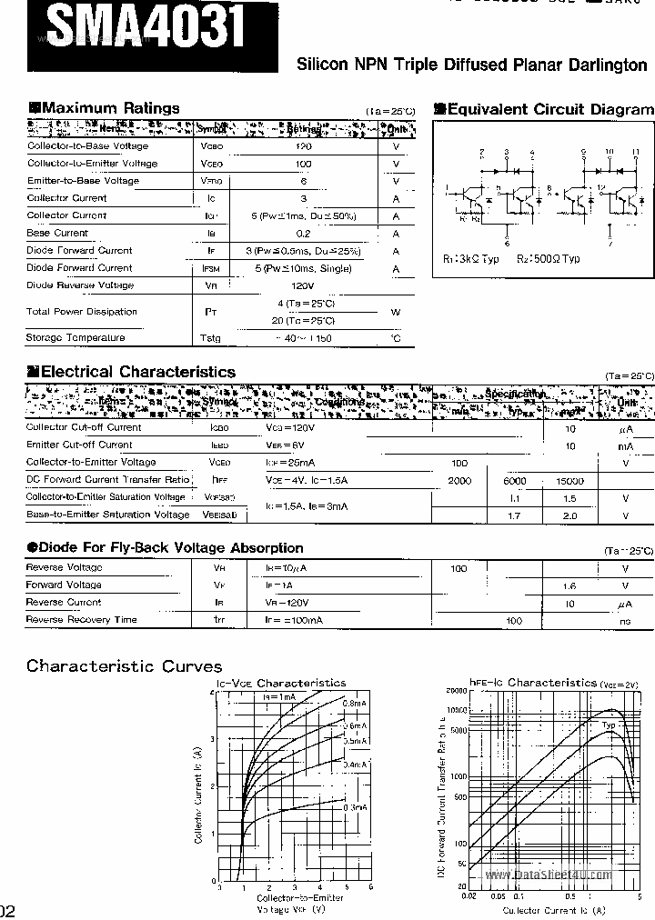 SMA4031_1839907.PDF Datasheet