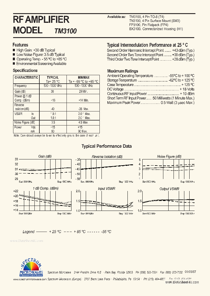 TM3100_1869504.PDF Datasheet