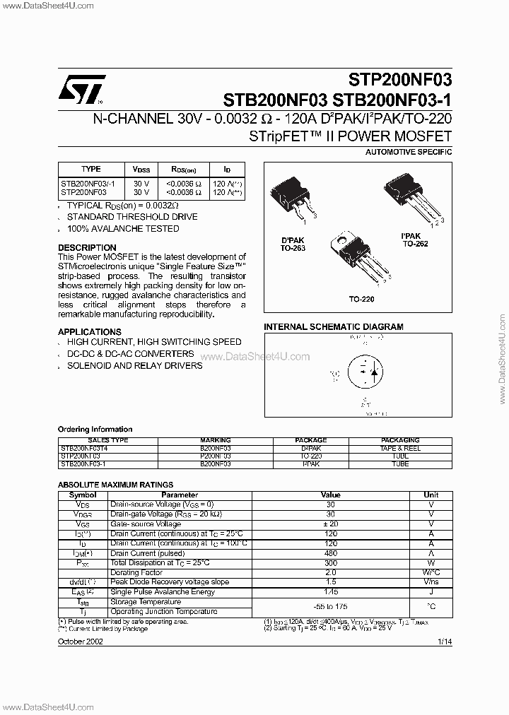 STB200NF03_1873831.PDF Datasheet