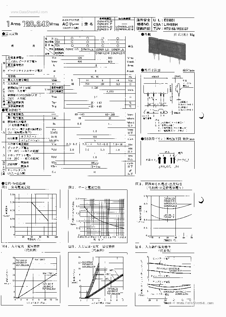 D2N201LX_1883315.PDF Datasheet