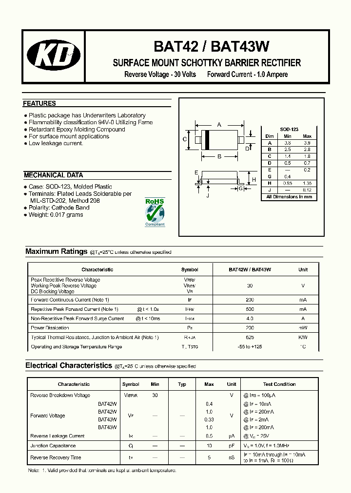 BAT42W_1892445.PDF Datasheet