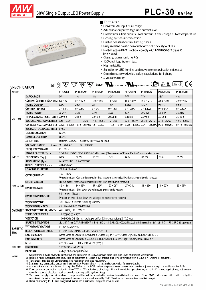 PLC-30-12_1894810.PDF Datasheet