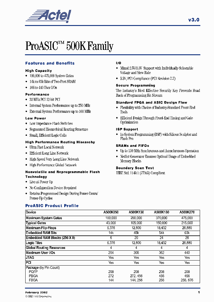 A500K130-BG456I_1706481.PDF Datasheet