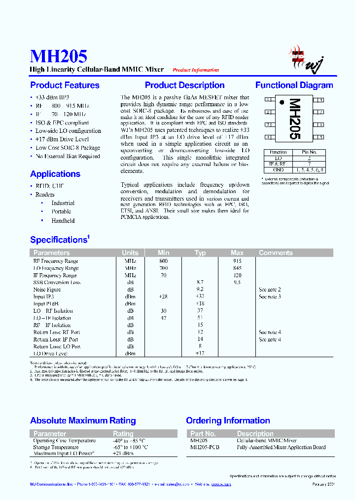 MH205-PCB_1723014.PDF Datasheet
