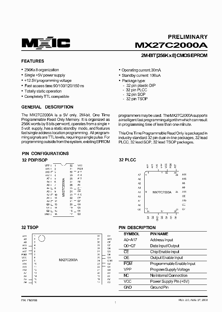 27C2000A-10_1745714.PDF Datasheet