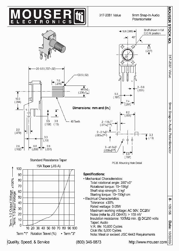 RV09A-20-20K-A14_1755455.PDF Datasheet