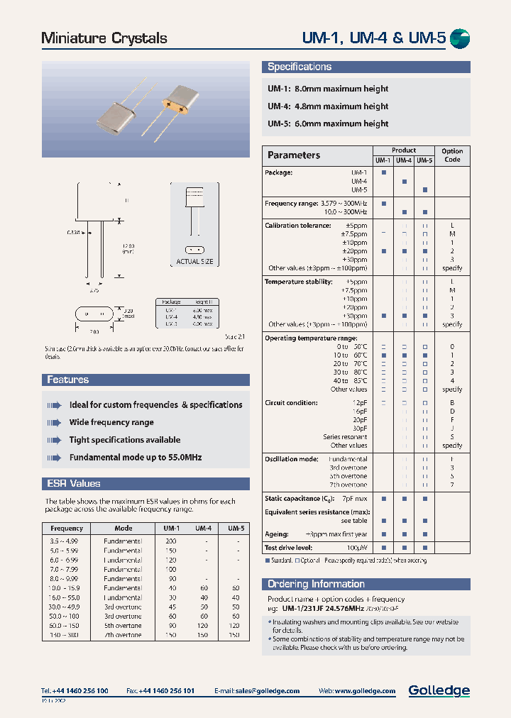 UM1-1231_1770995.PDF Datasheet