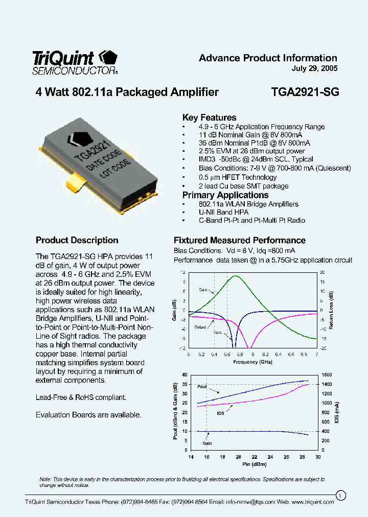 TGA2921-SG_1785798.PDF Datasheet