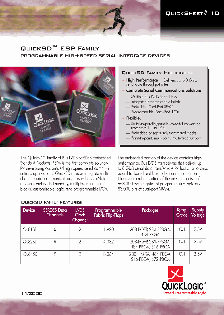 QL81SD_1790456.PDF Datasheet