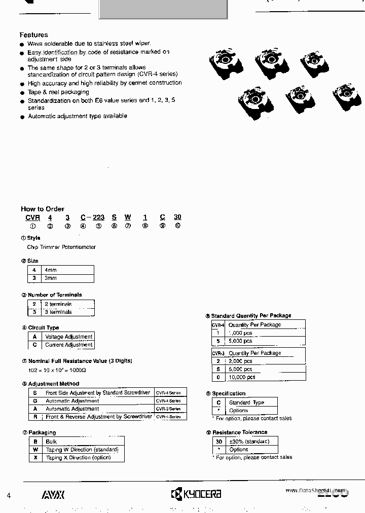CVR-32A-XXX_1896816.PDF Datasheet