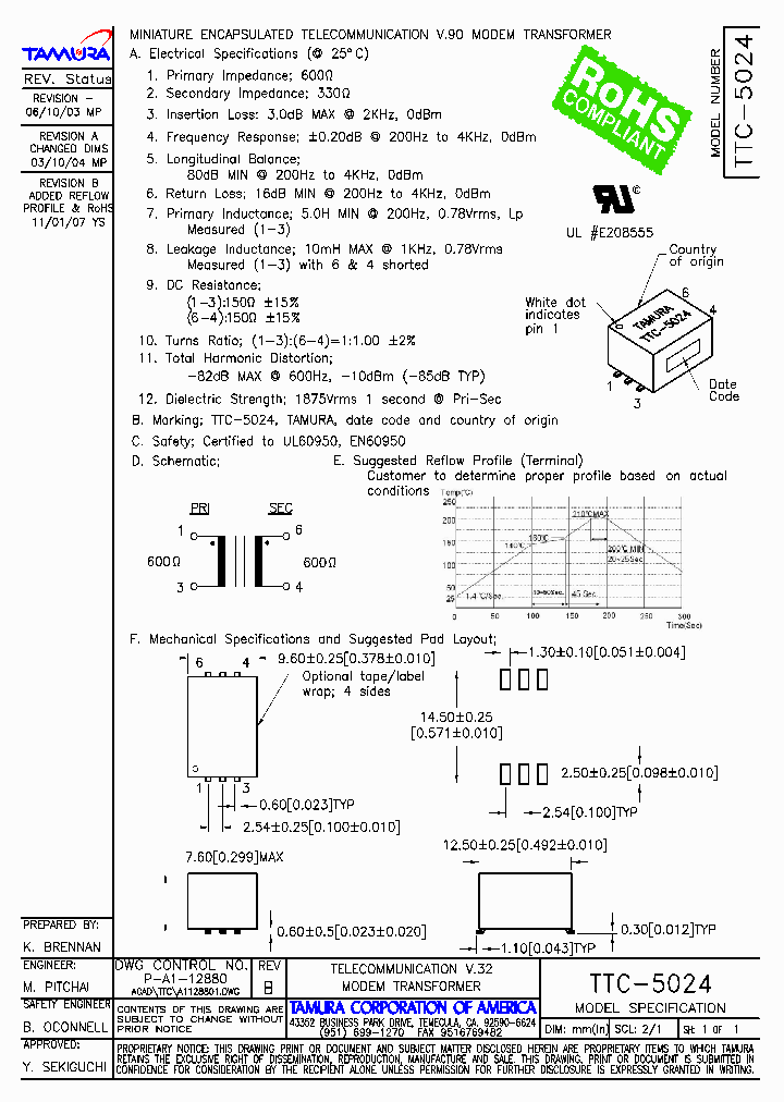 TTC-5024_1833248.PDF Datasheet