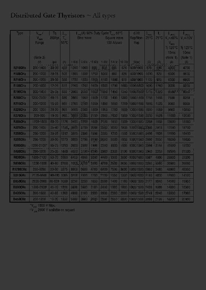 R180CHX_1853412.PDF Datasheet