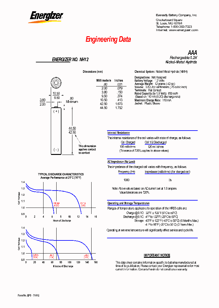 619663_1856354.PDF Datasheet