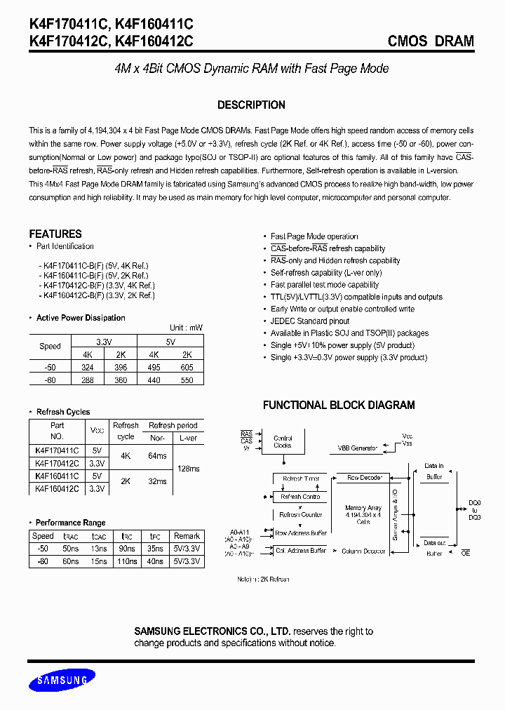 K4F160411C-B_1862071.PDF Datasheet