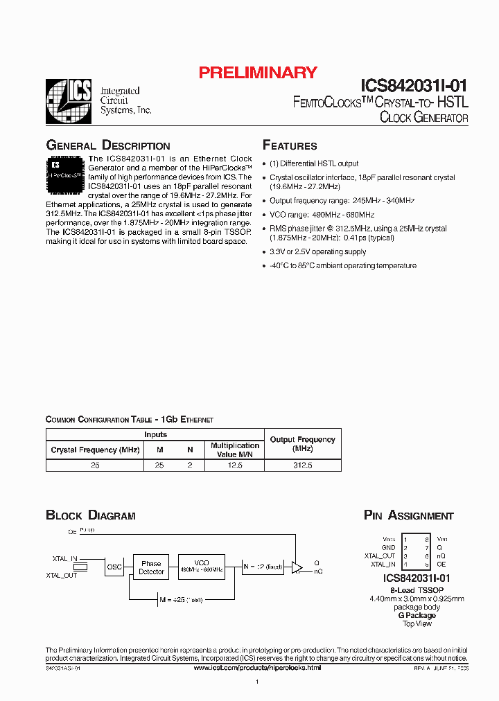 ICS842031I-01_1869808.PDF Datasheet