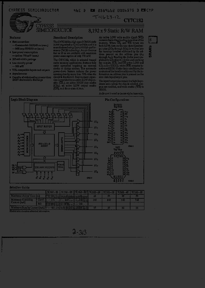 CY7C182-45DC_1883233.PDF Datasheet