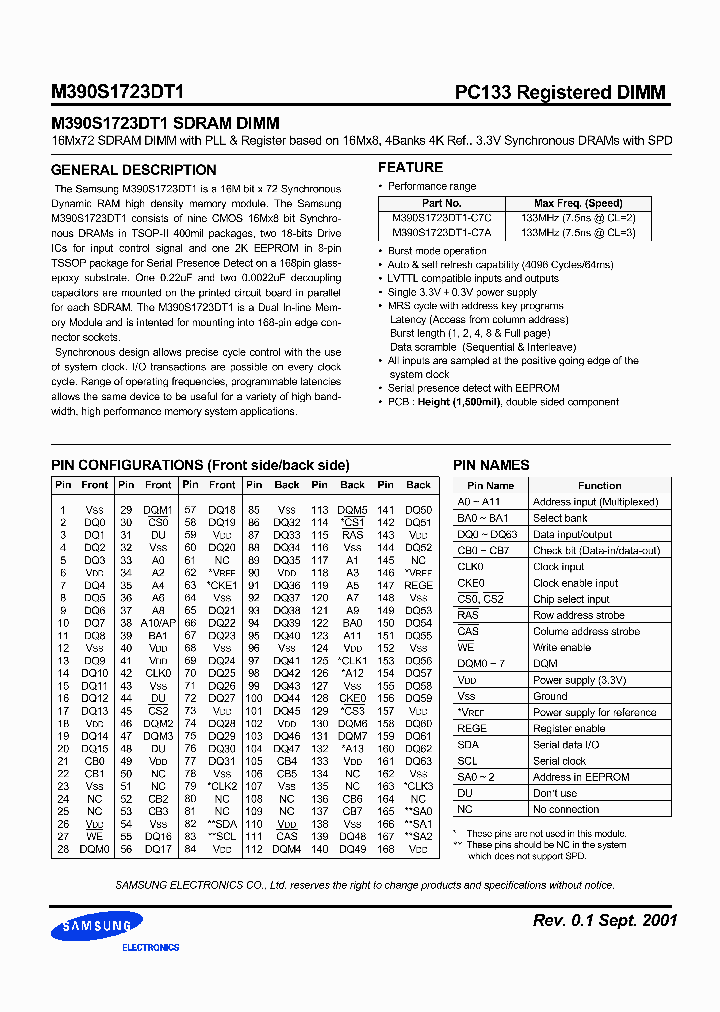 M390S1723DT1_1937452.PDF Datasheet