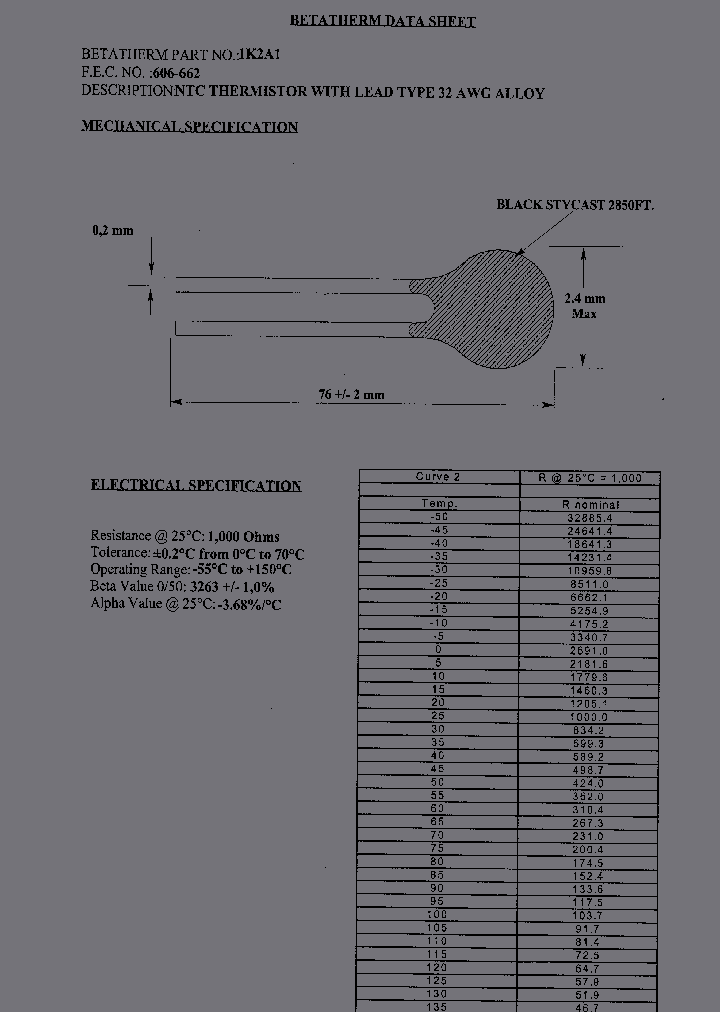 1K2A1_1905745.PDF Datasheet