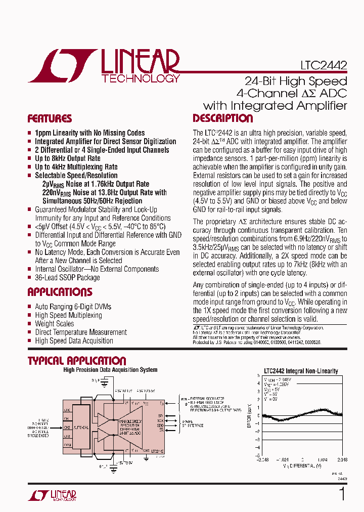 LTC2442_1911087.PDF Datasheet