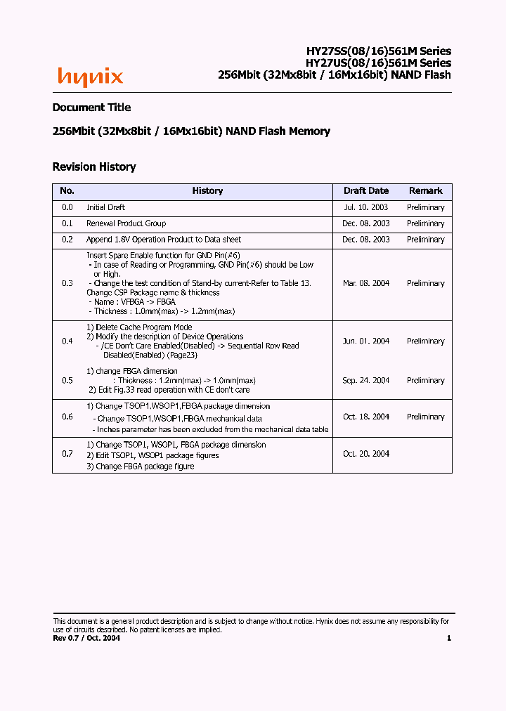 HY27SS561M_1913260.PDF Datasheet