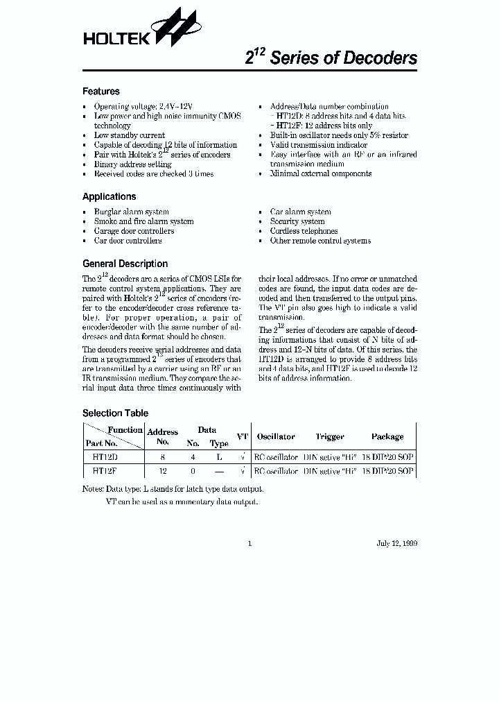 HT12D-20SOP_1918933.PDF Datasheet