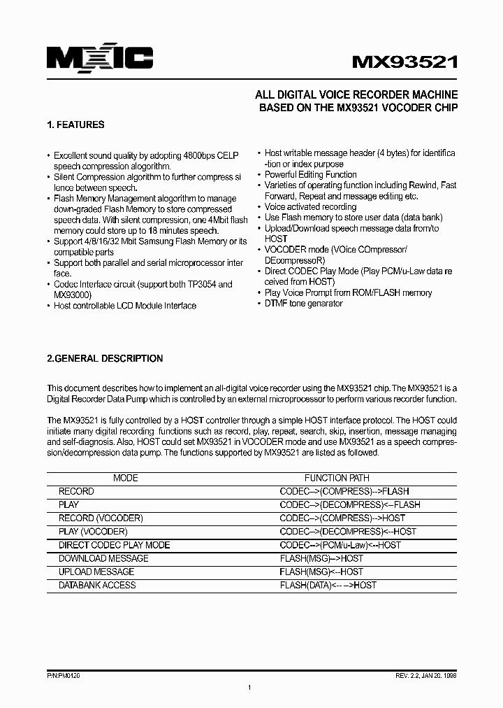 MX93521-V6_1922228.PDF Datasheet