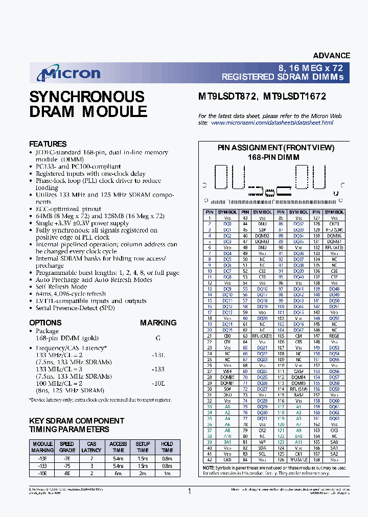 MT9LSDT872G-133_1926439.PDF Datasheet