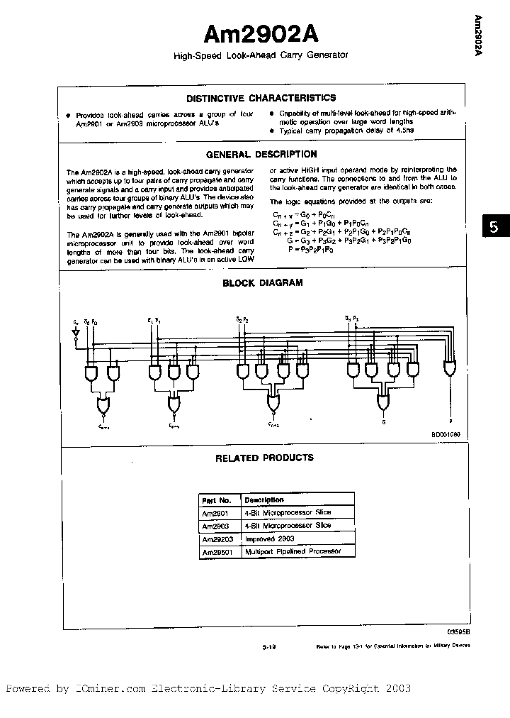 AM2902ADC_1928804.PDF Datasheet