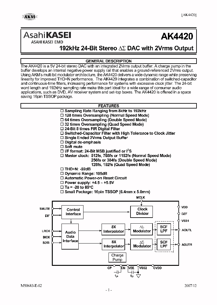 AK4420_1931453.PDF Datasheet