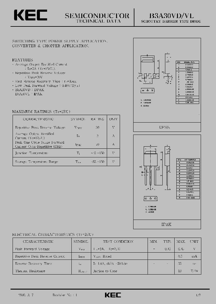 B3A30VD_1939066.PDF Datasheet