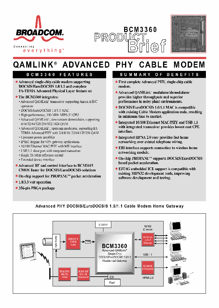 BCM3360_1941622.PDF Datasheet