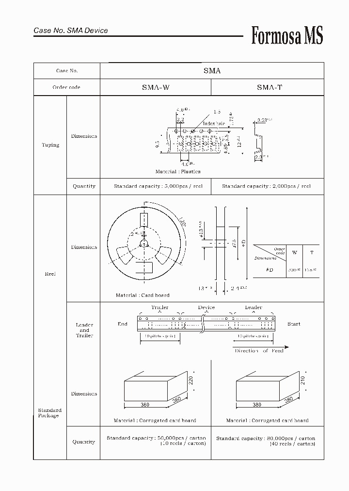 SMA-T_1940075.PDF Datasheet
