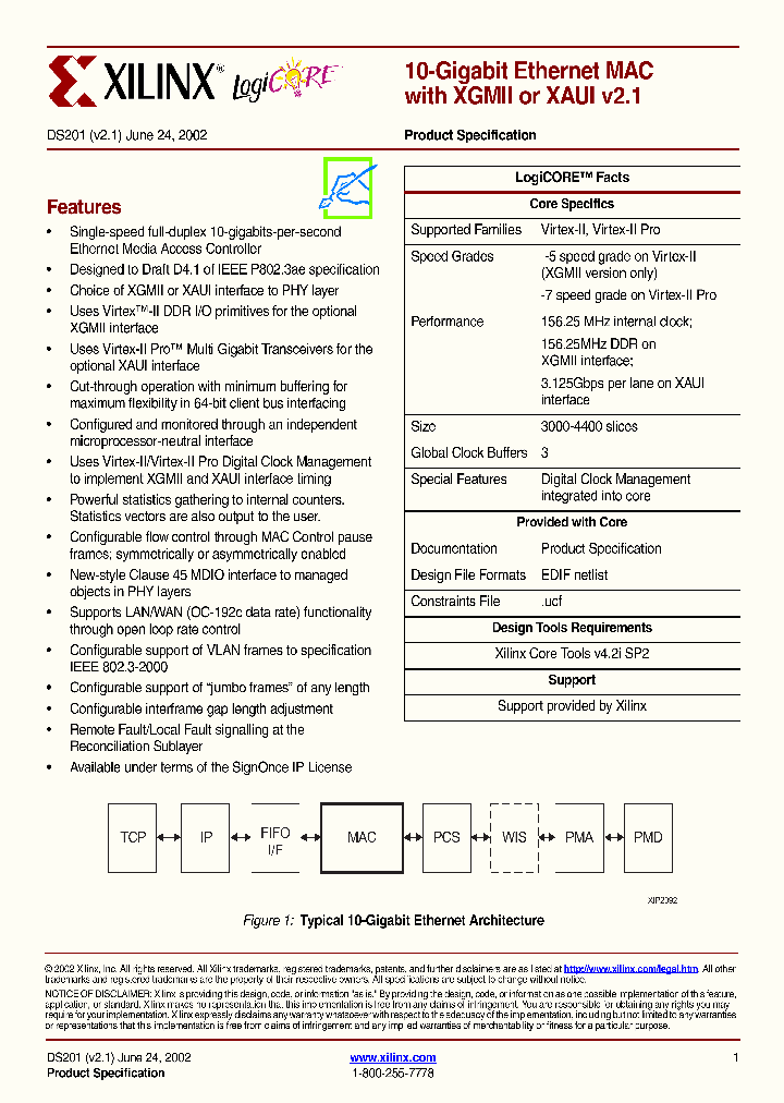 DO-DI-10GEMAC_1945845.PDF Datasheet