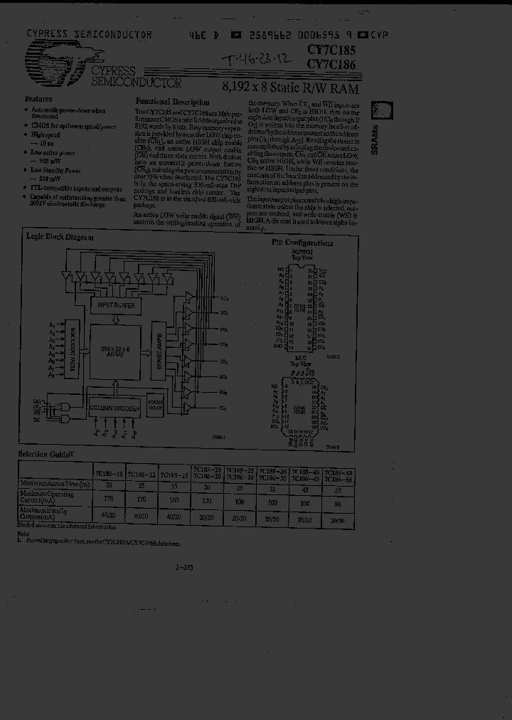 CY7C185-55DC_1954918.PDF Datasheet