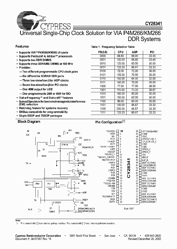 CY28341_1951182.PDF Datasheet