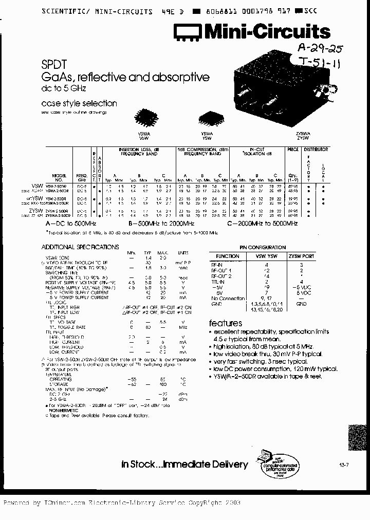 VSW2-50DR_1957037.PDF Datasheet