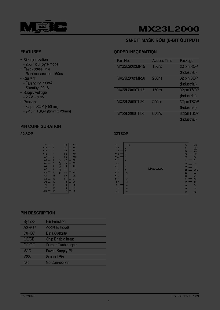 MX23L2000TI-20_1964801.PDF Datasheet