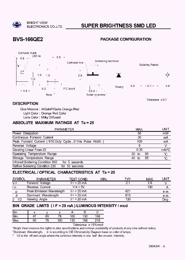 BVS-166QE2_1965737.PDF Datasheet
