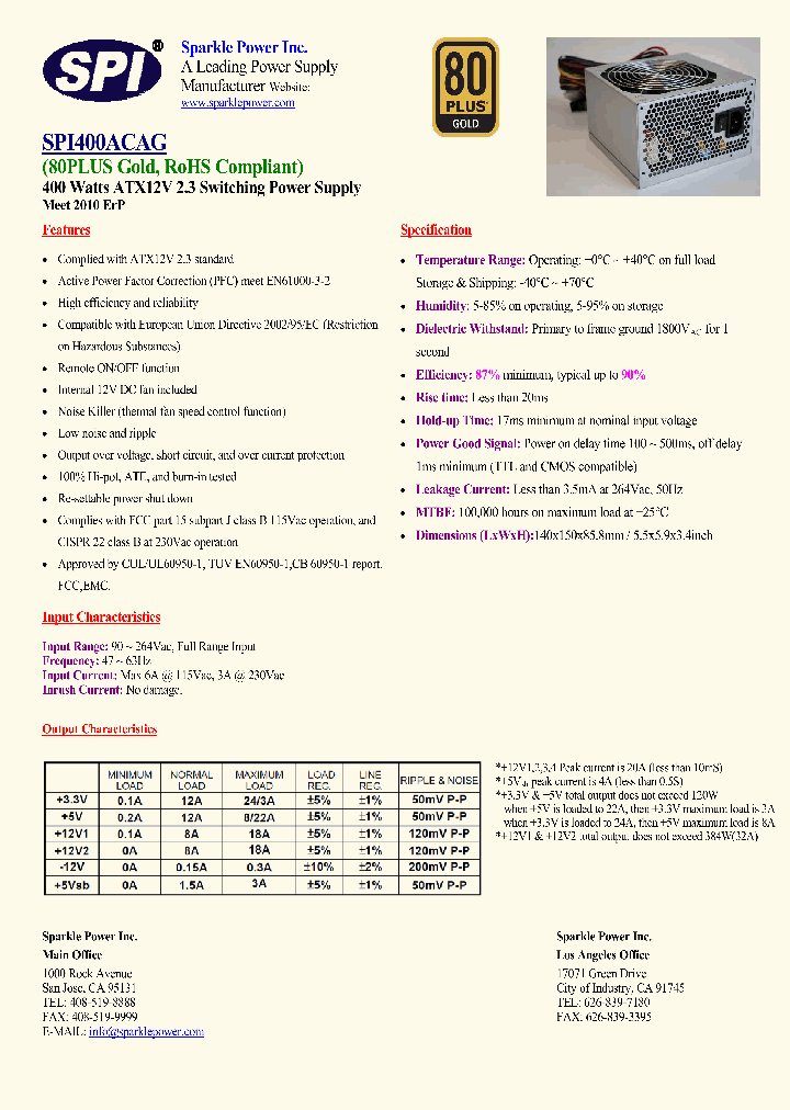 SPI400ACAG_1969639.PDF Datasheet