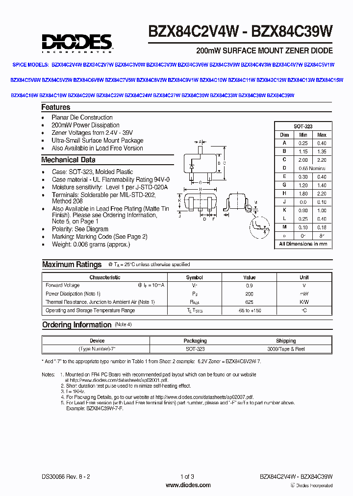 BZX84C39W_1973295.PDF Datasheet