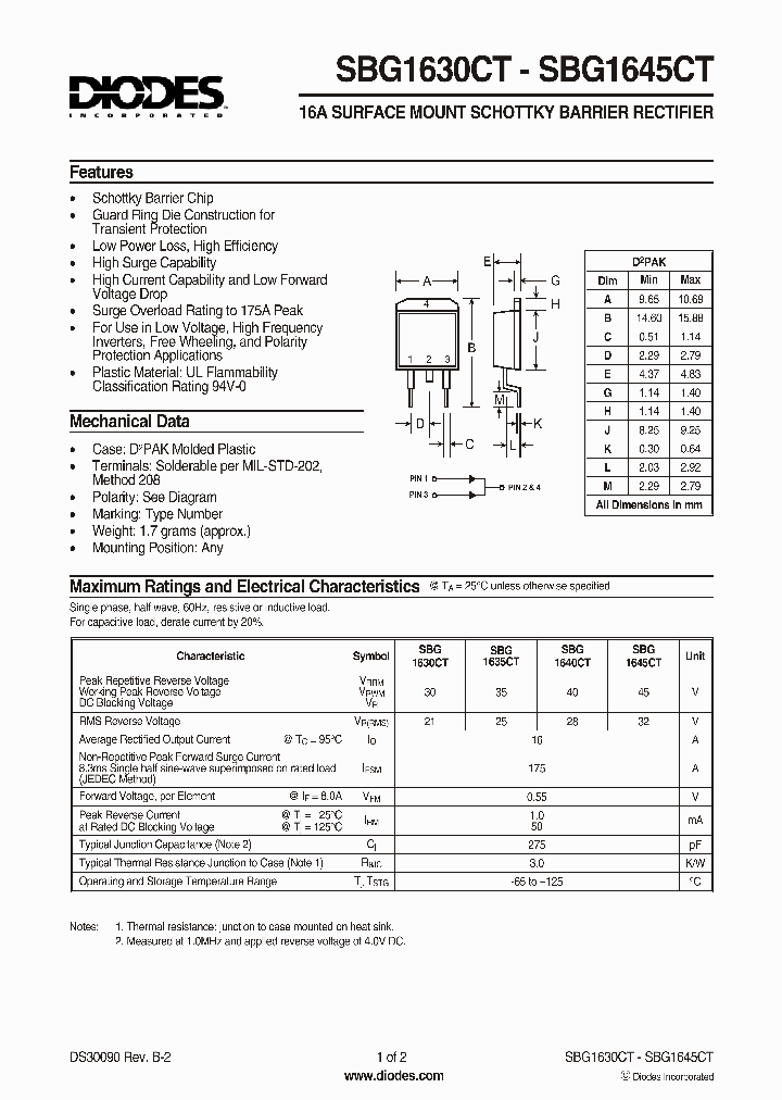 SBG1630CT_1982912.PDF Datasheet