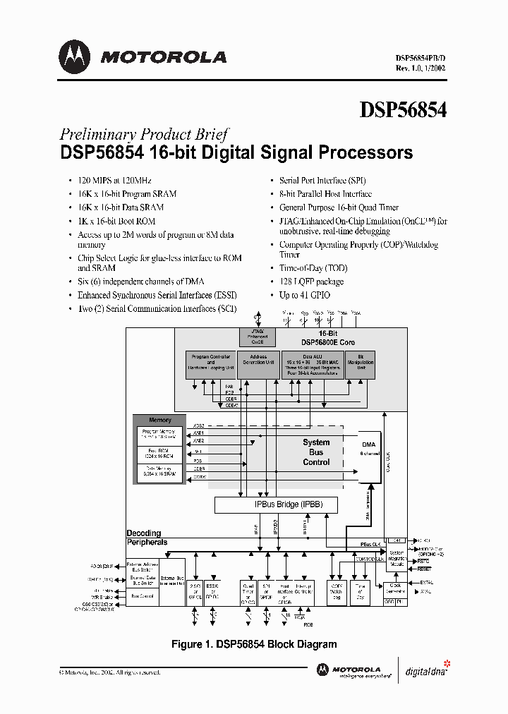 DSP56854PB_1983279.PDF Datasheet