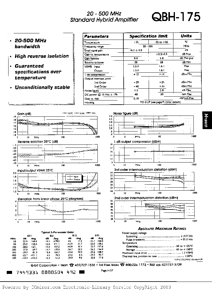 QBH175_1990170.PDF Datasheet