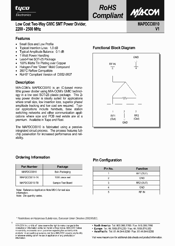 MAPDCC0010-TB_1999171.PDF Datasheet