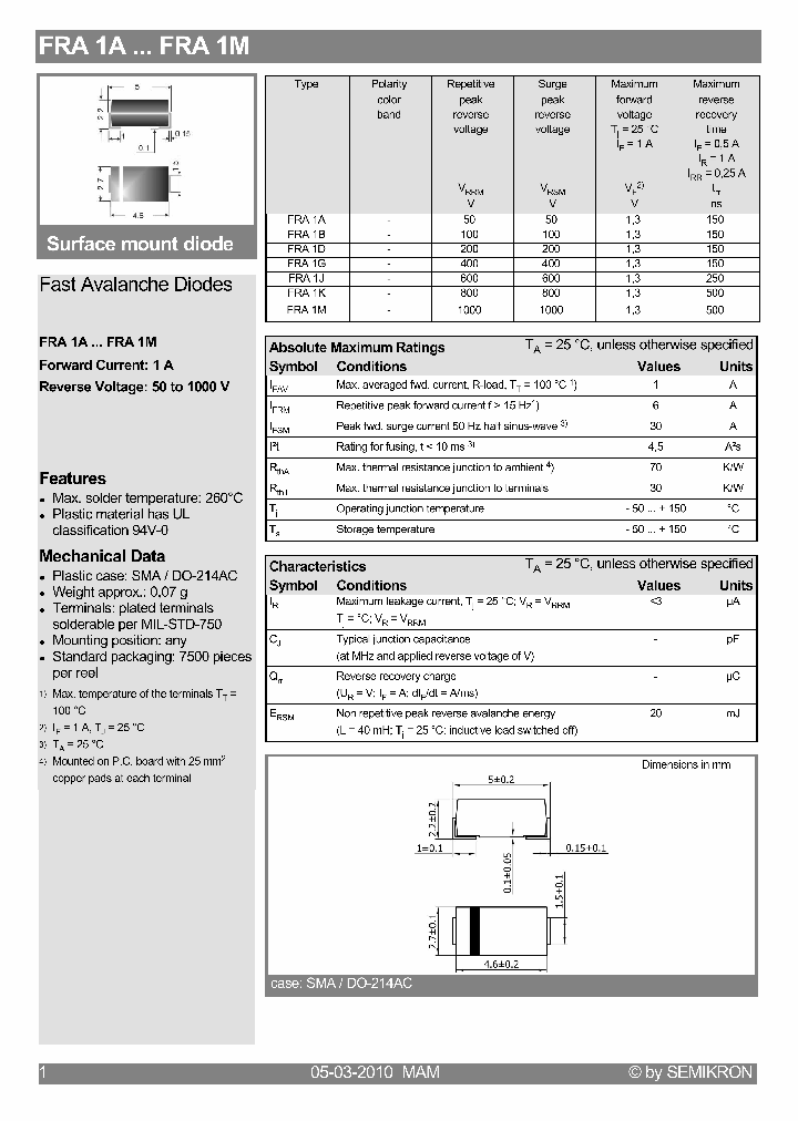 FR1D_2005780.PDF Datasheet