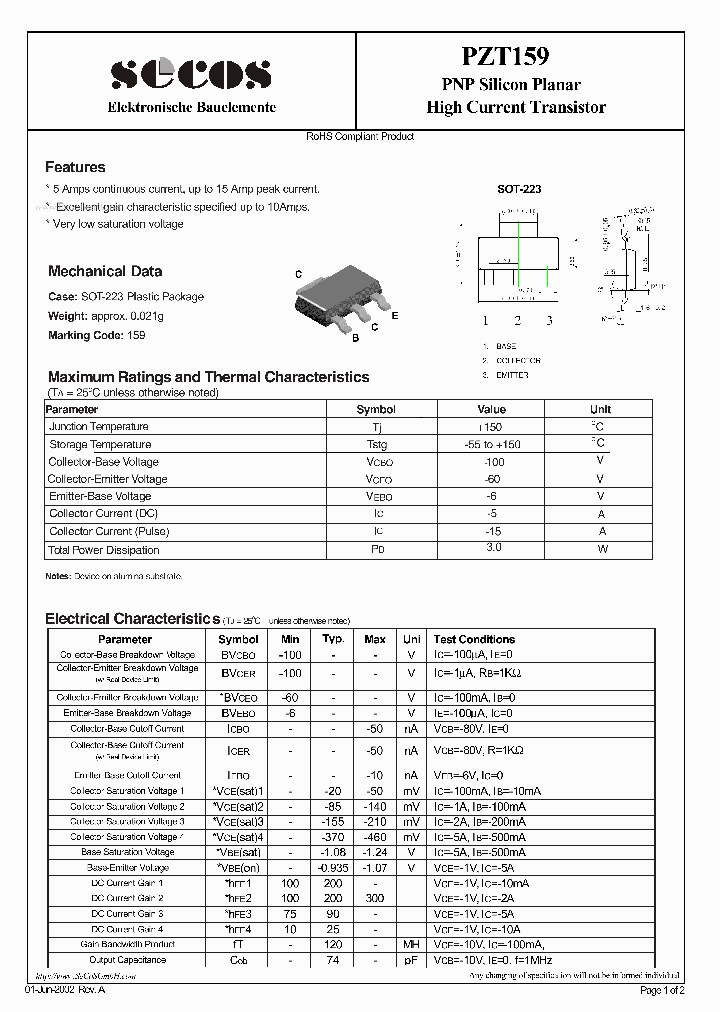 PZT159_2010166.PDF Datasheet