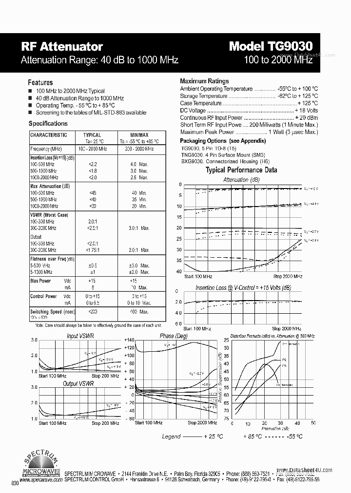 TG9030_2017038.PDF Datasheet