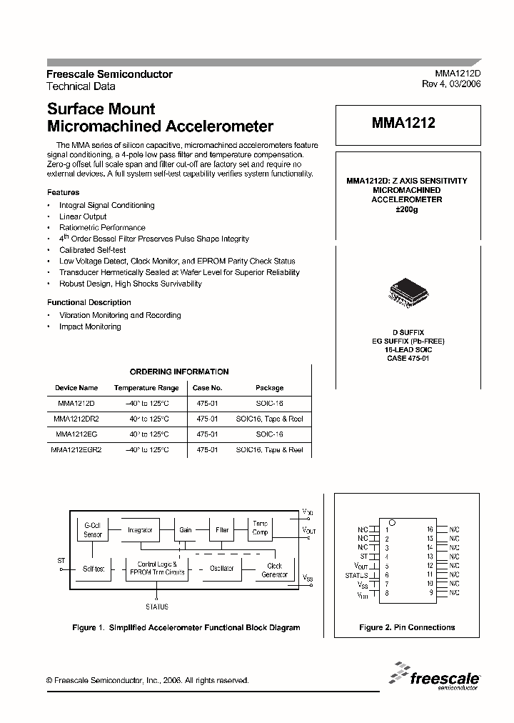 MMA1212_2020753.PDF Datasheet
