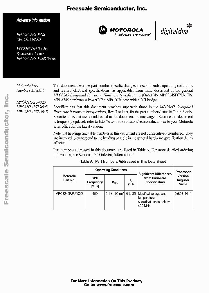 MPC8245ARZUPNS_2021330.PDF Datasheet